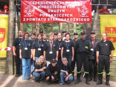 Skrzynia 2005