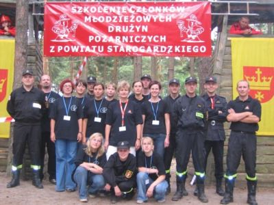 Skrzynia 2005