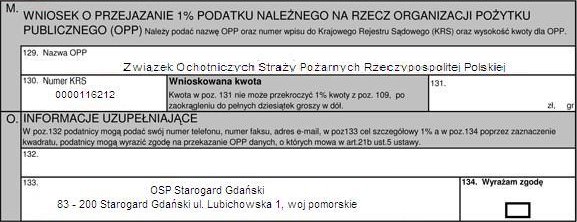 PIT 28 PIT 28